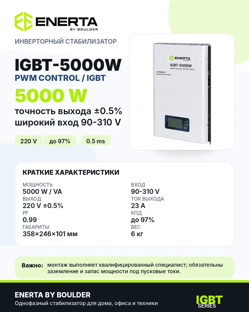 Характеристики ENERTA IGBT-5000W на карточке