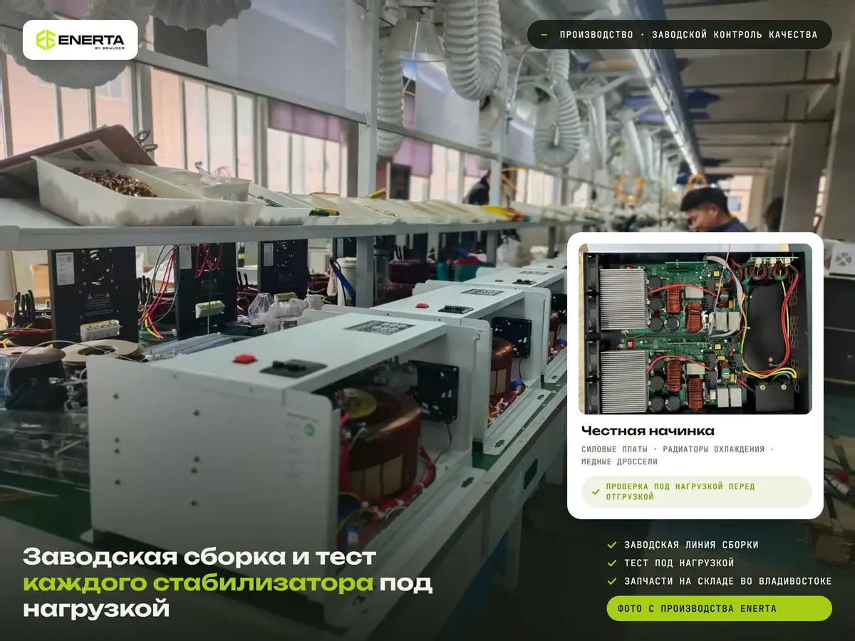 Линия сборки стабилизаторов ENERTA на производстве