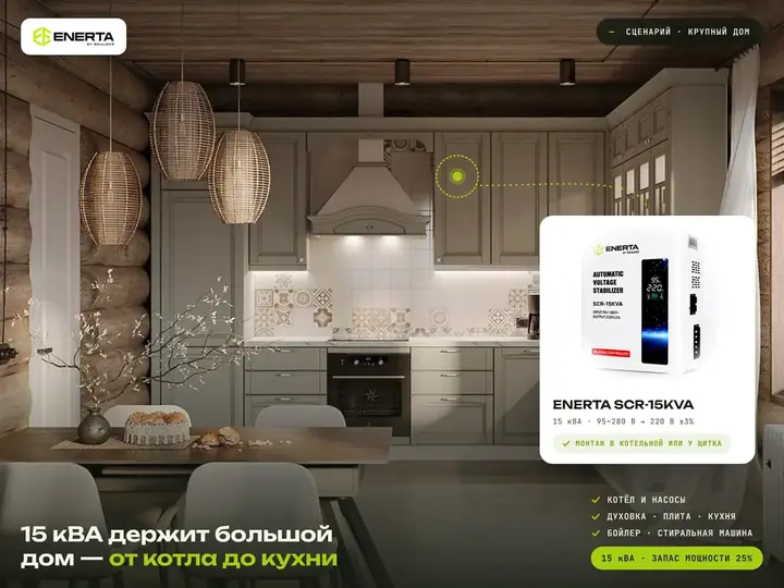 Стабилизатор ENERTA SCR-15KVA для большого частного дома